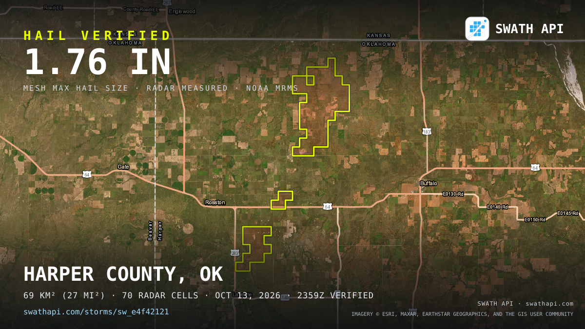 Storm card: 1.2–2" hail crossed Harper County, OK — October 13, 2026
