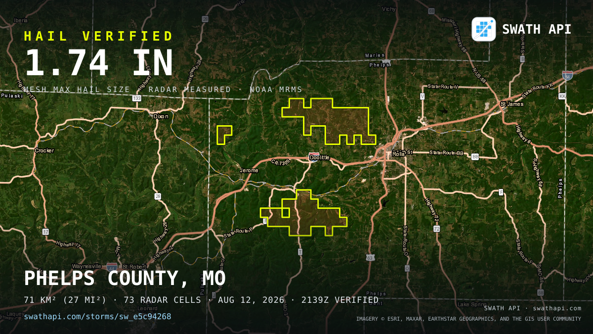 Storm card: 1.1–1.7" hail crossed Phelps County, MO — August 12, 2026