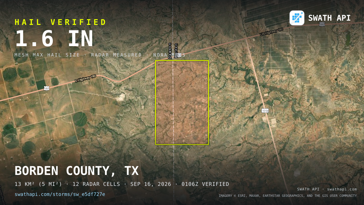 Storm card: 1.2–1.6" hail crossed Borden County, TX — September 16, 2026