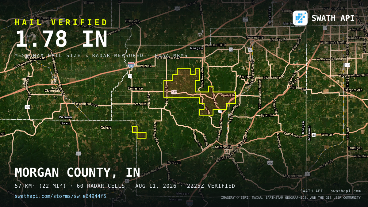 Storm card: 1.2–1.8" hail crossed Morgan County, IN — August 11, 2026
