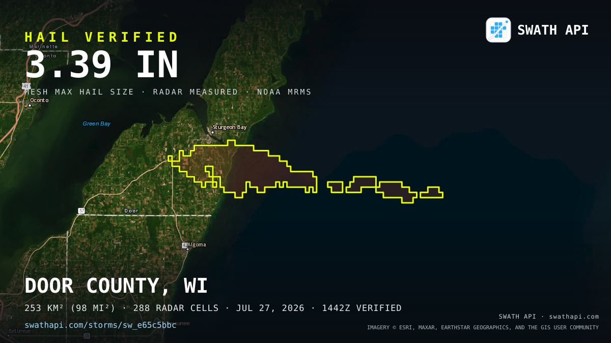 Storm card: 1.2–3.4" hail verified near 44.76, -87.21 — July 27, 2026