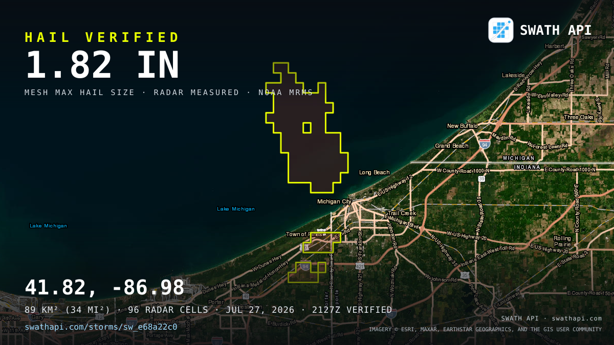 Storm card: 1.1–1.8" hail verified near 41.77, -86.96 — July 27, 2026