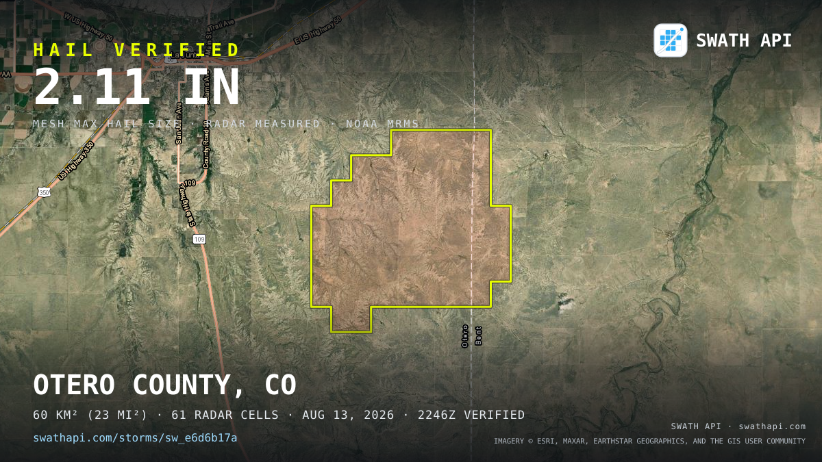 Storm card: 1.1–2.1" hail crossed Otero County, CO — August 13, 2026