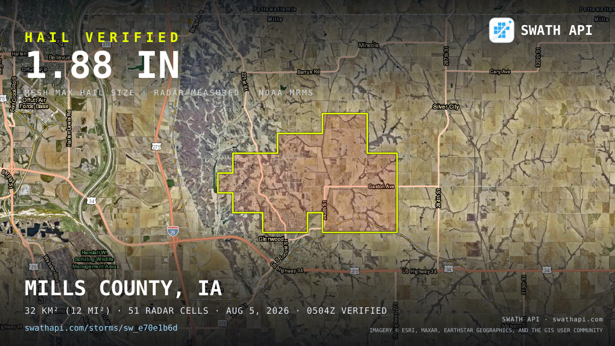 Storm card: 1.1–1.9" hail crossed Mills County, IA — August 5, 2026