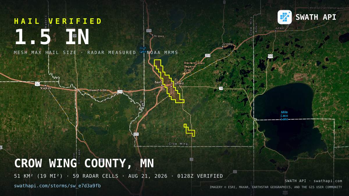 Storm card: 1.1–1.5" hail crossed Crow Wing County, MN — August 21, 2026