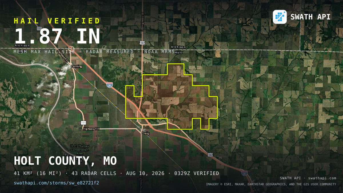 Storm card: 1.4–1.9" hail crossed Holt County, MO — August 10, 2026