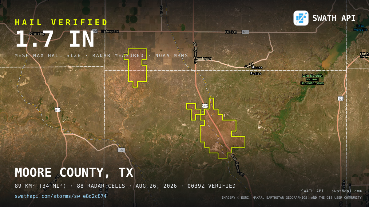 Storm card: 1.1–1.7" hail crossed Potter County, TX — August 26, 2026