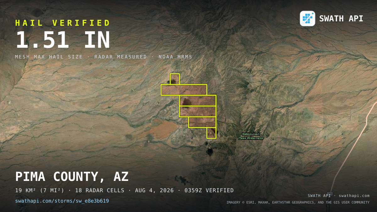 Storm card: 1.1–1.5" hail crossed Pima County, AZ — August 4, 2026