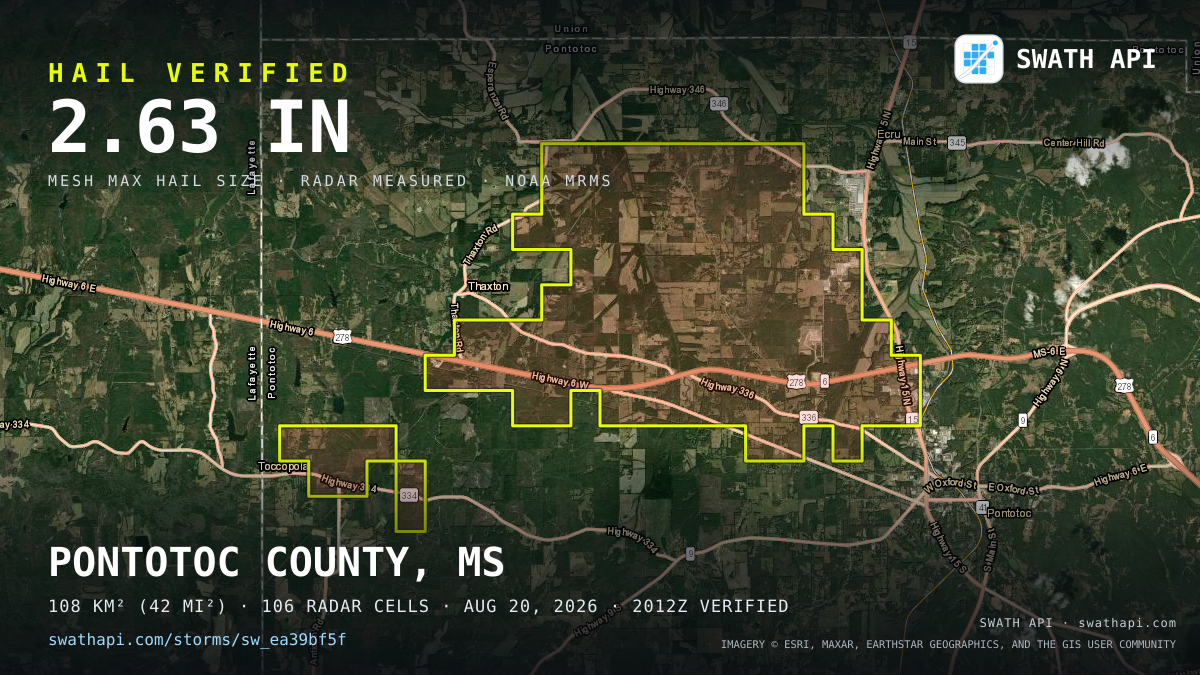 Storm card: 1.1–2.6" hail crossed Pontotoc County, MS — August 20, 2026