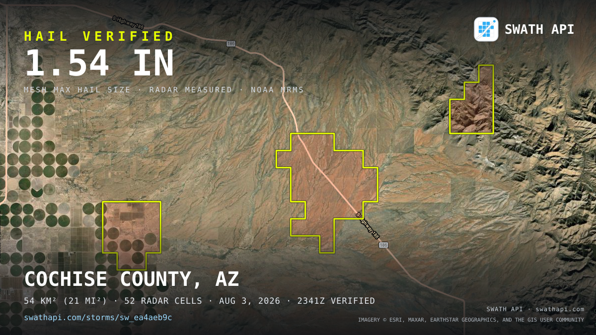 Storm card: 1.1–1.5" hail crossed Cochise County, AZ — August 3, 2026