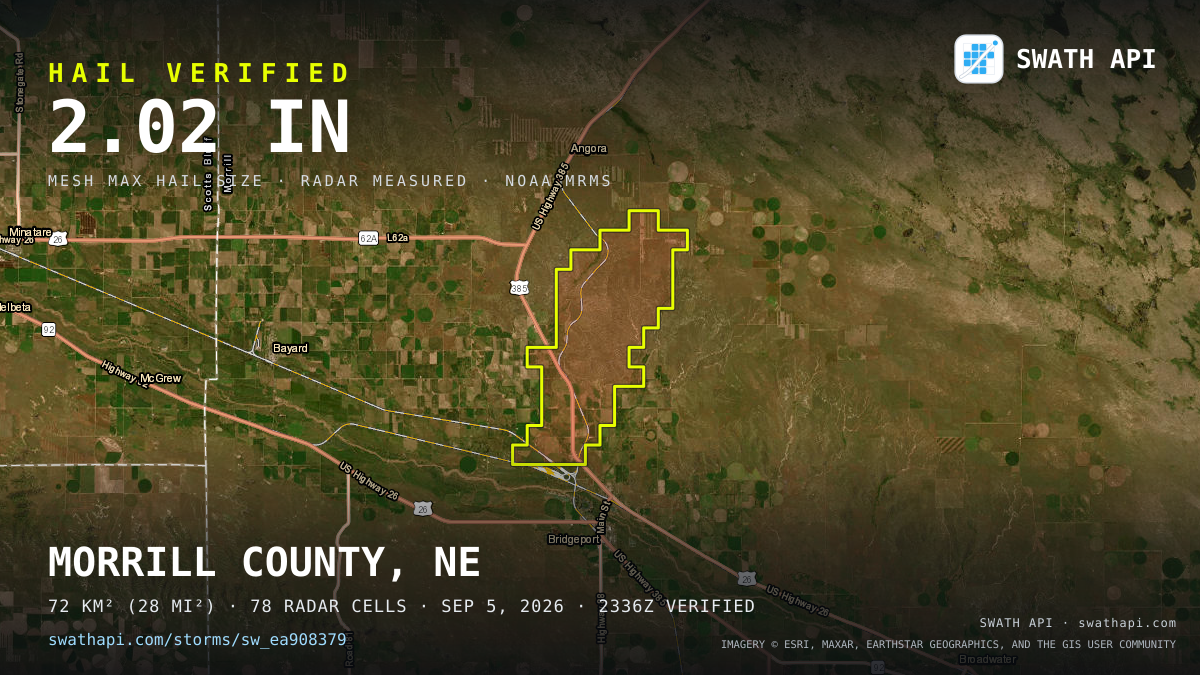 Storm card: 1.1–2" hail crossed Morrill County, NE — September 5, 2026