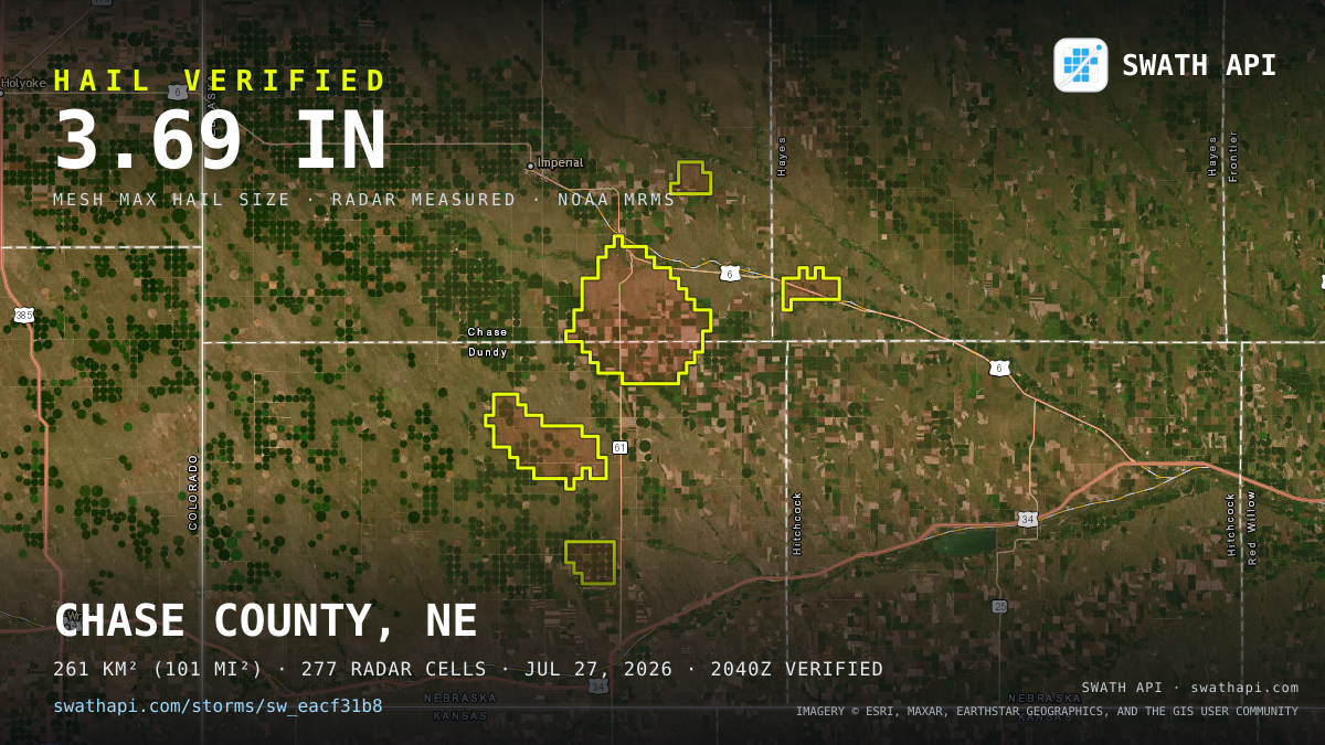 Storm card: 1.3–3.7" hail crossed Dundy County, NE — July 27, 2026