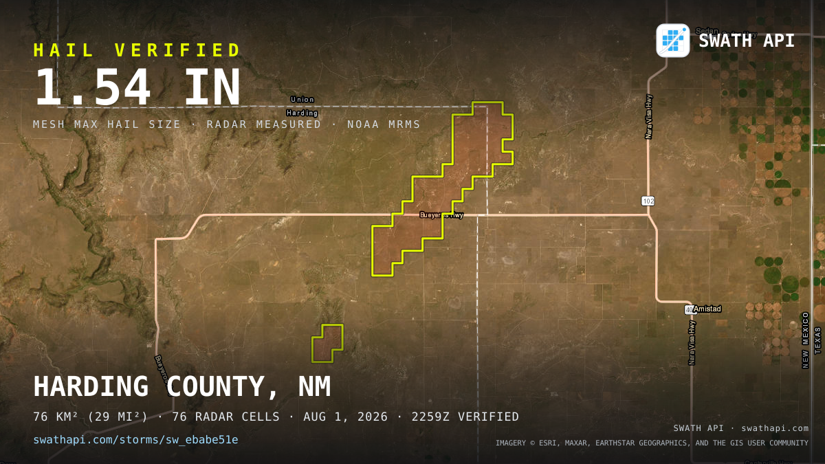 Storm card: 1.2–1.5" hail crossed Harding County, NM — August 1, 2026