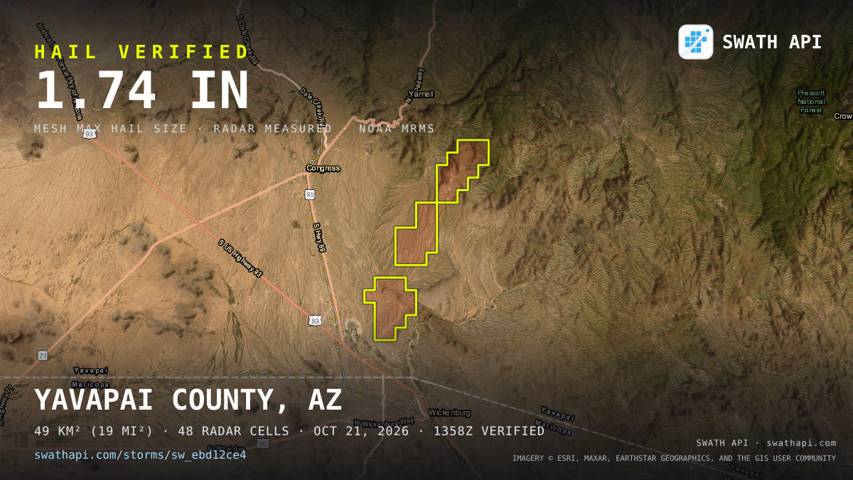 Storm card: 1.2–2.1" hail crossed Yavapai County, AZ — October 21, 2026