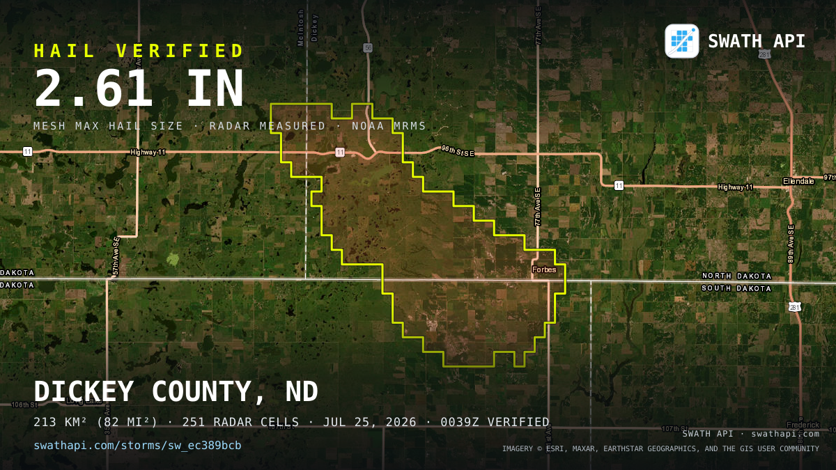 Storm card: 1.6–2.6" hail crossed Dickey County, ND — July 25, 2026