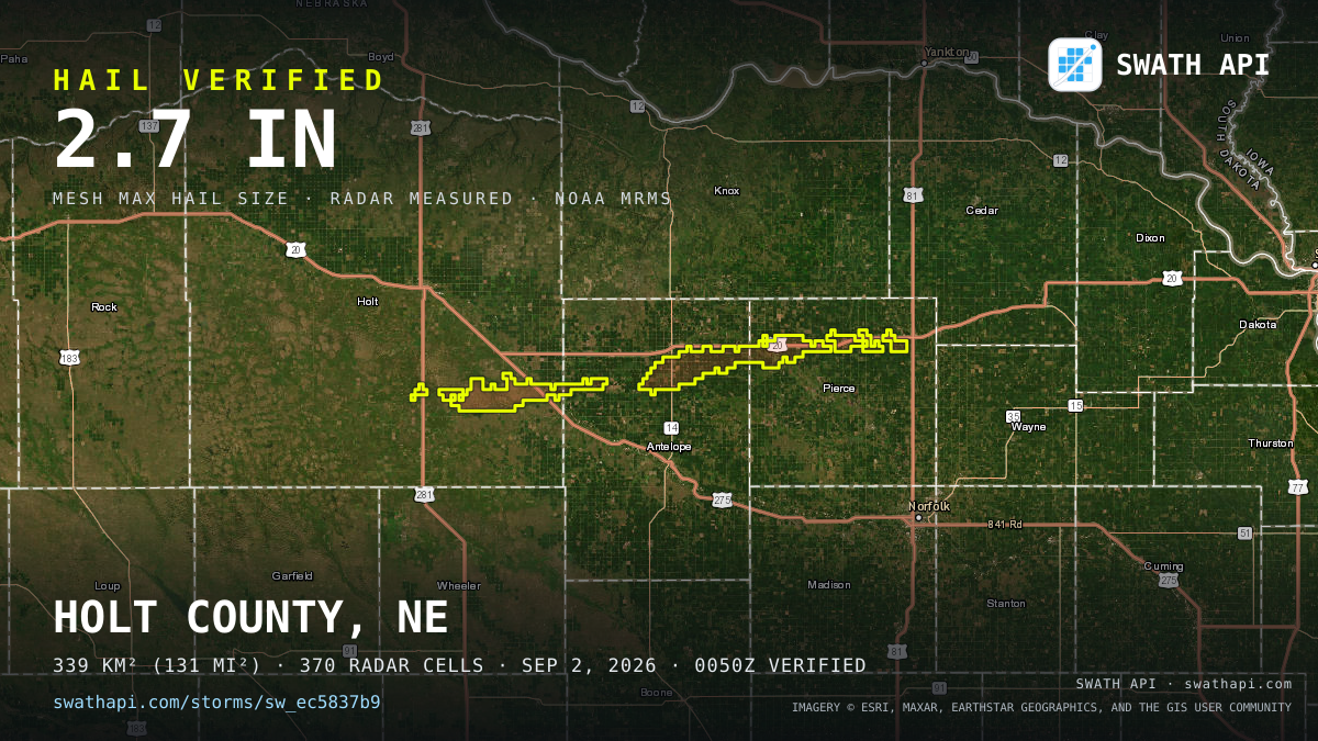 Storm card: 1.1–2.7" hail crossed Antelope County, NE — September 2, 2026