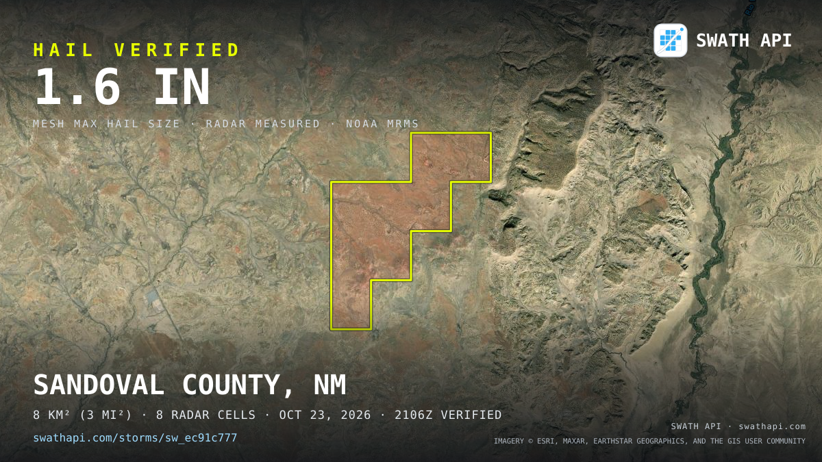 Storm card: 1.2–2.2" hail crossed Sandoval County, NM — October 23, 2026