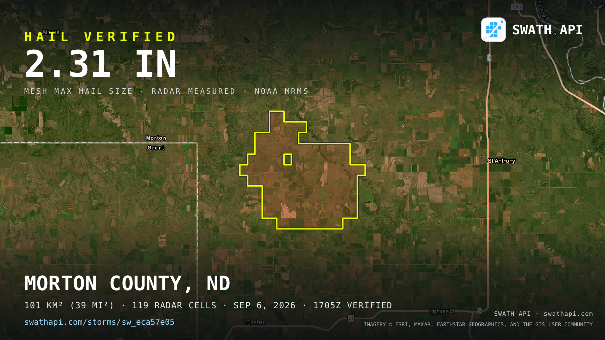 Storm card: 1.1–2.3" hail crossed Morton County, ND — September 6, 2026