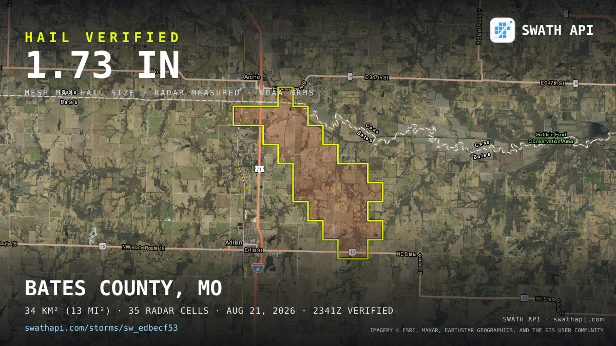 Storm card: 1.2–1.7" hail crossed Bates County, MO — August 21, 2026