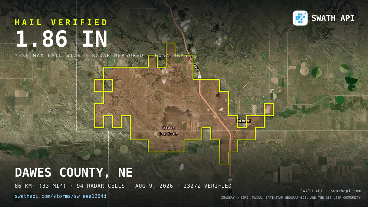 Storm card: 1.1–1.9" hail crossed Dawes County, NE — August 9, 2026