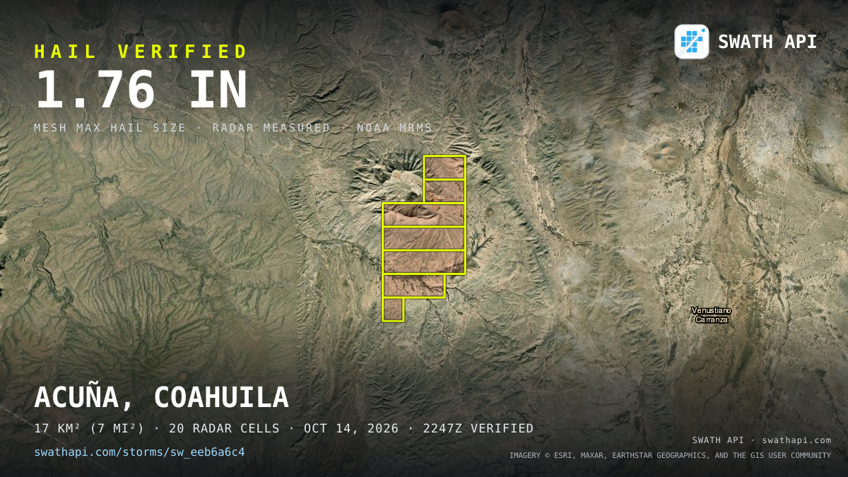 Storm card: 1.1–2.3" hail verified near 29.32, -102.35 — October 14, 2026