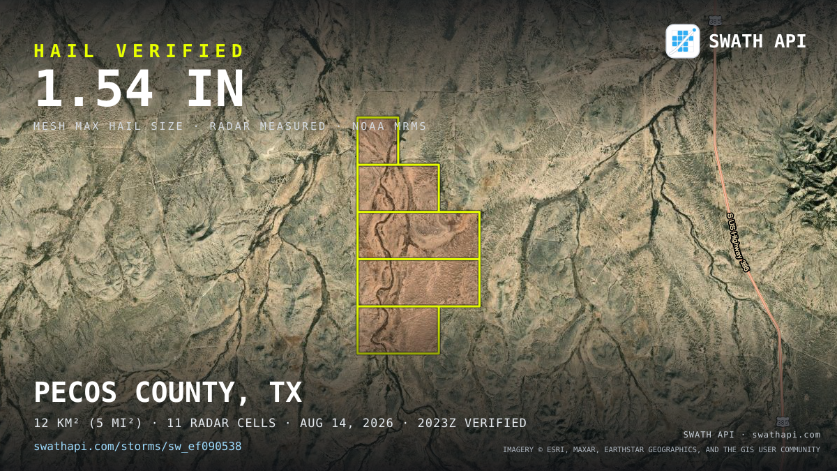 Storm card: 1.1–1.5" hail crossed Pecos County, TX — August 14, 2026
