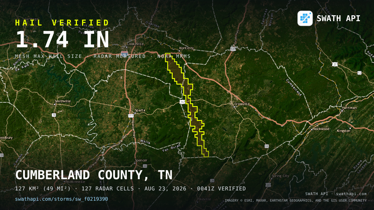 Storm card: 1.2–1.7" hail crossed Cumberland County, TN — August 23, 2026
