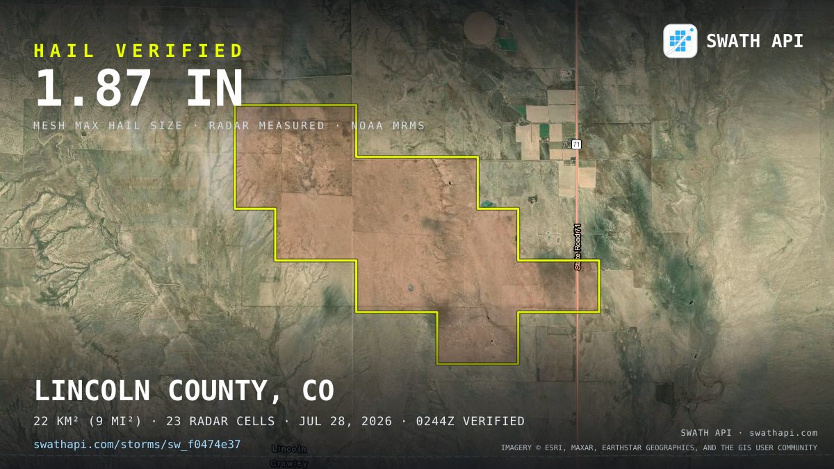 Storm card: 1.2–1.9" hail crossed Lincoln County, CO — July 28, 2026