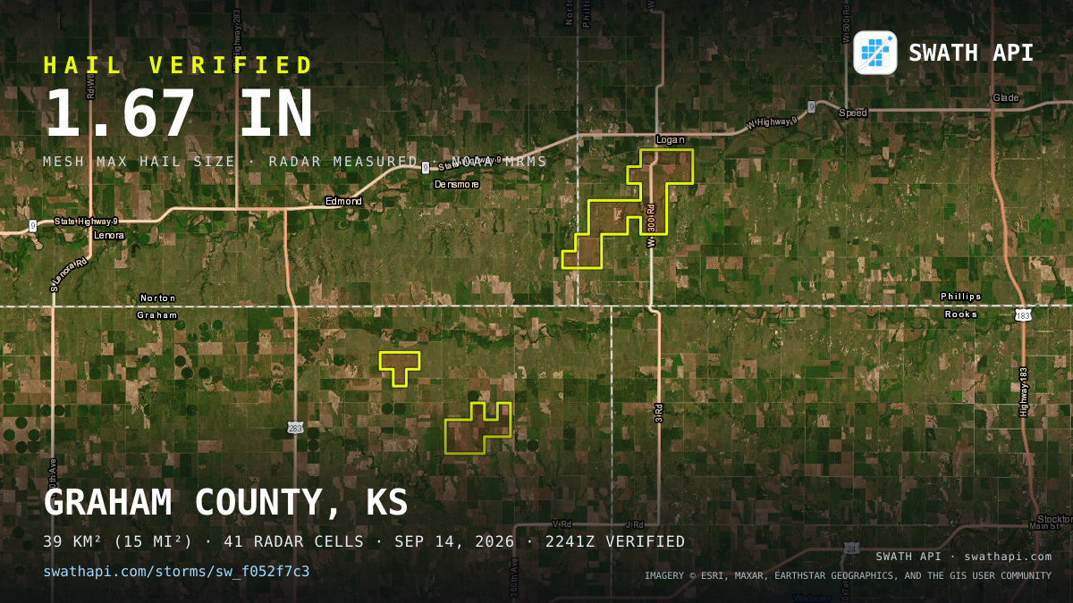 Storm card: 1.2–1.7" hail crossed Norton County, KS — September 14, 2026