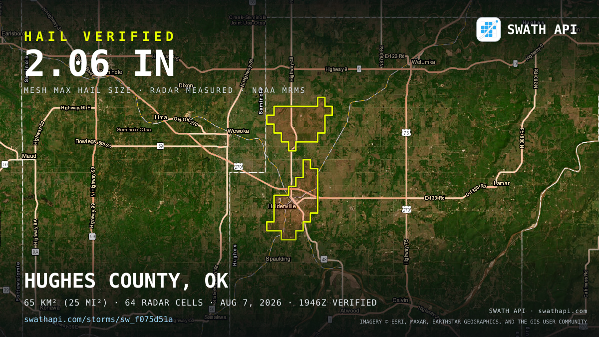 Storm card: 1.2–2.1" hail crossed Hughes County, OK — August 7, 2026