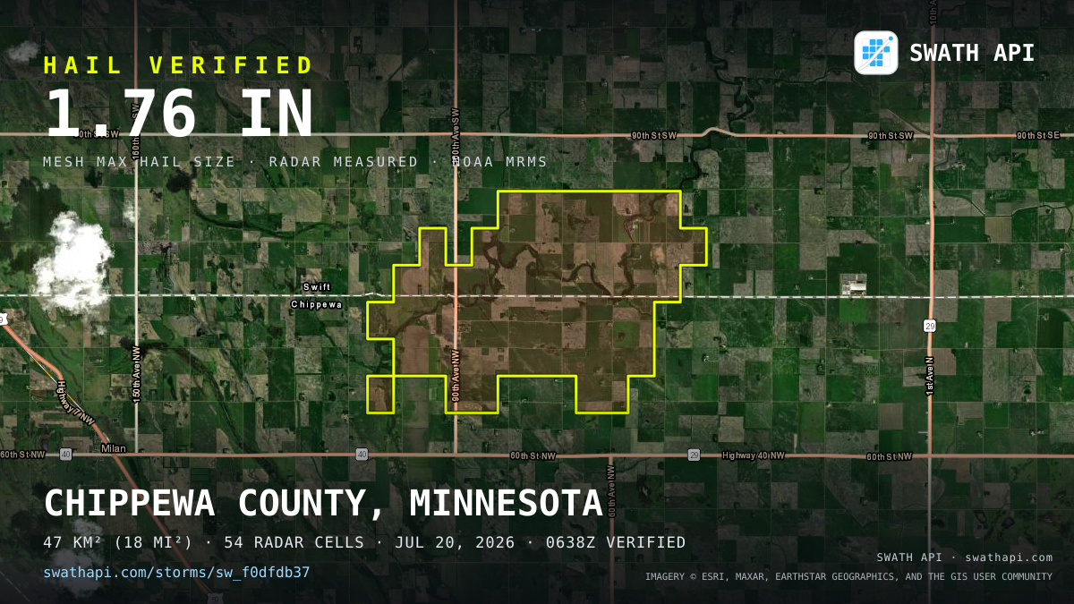 Storm card: 1.1–1.8" hail crossed Chippewa County, MN — July 20, 2026