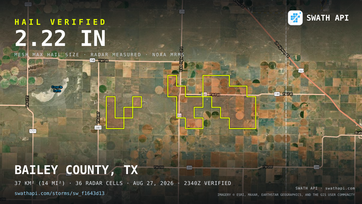 Storm card: 1.2–2.2" hail crossed Bailey County, TX — August 27, 2026