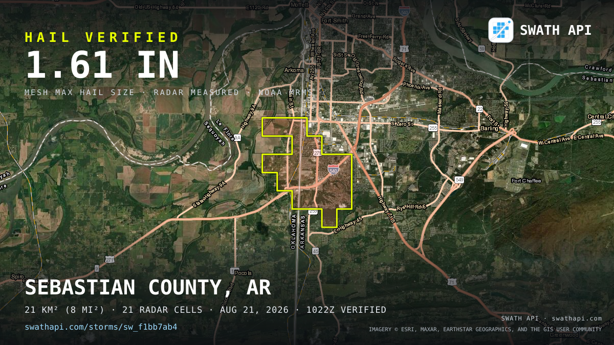 Storm card: 1.1–1.6" hail crossed Sebastian County, AR — August 21, 2026