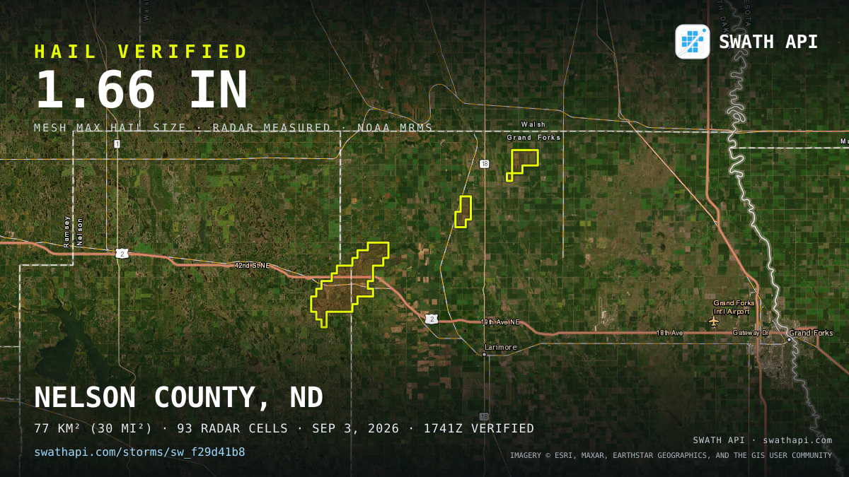 Storm card: 1.1–1.7" hail crossed Grand Forks County, ND — September 3, 2026