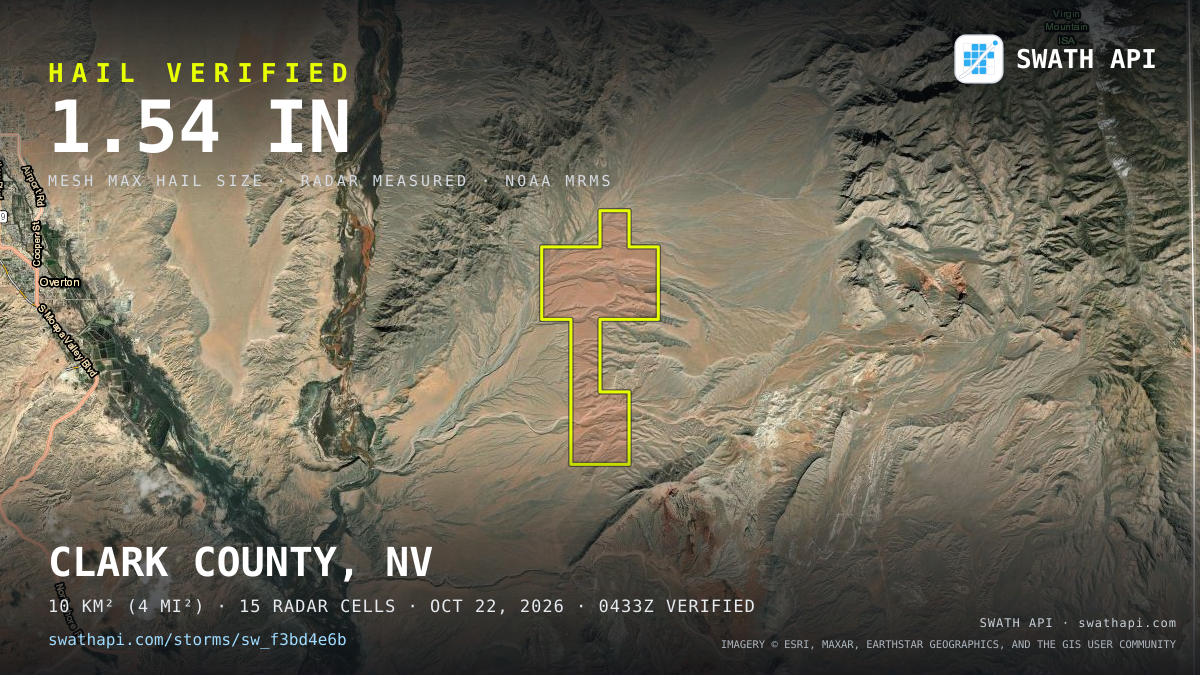 Storm card: 1.5–2.8" hail crossed Clark County, NV — October 22, 2026