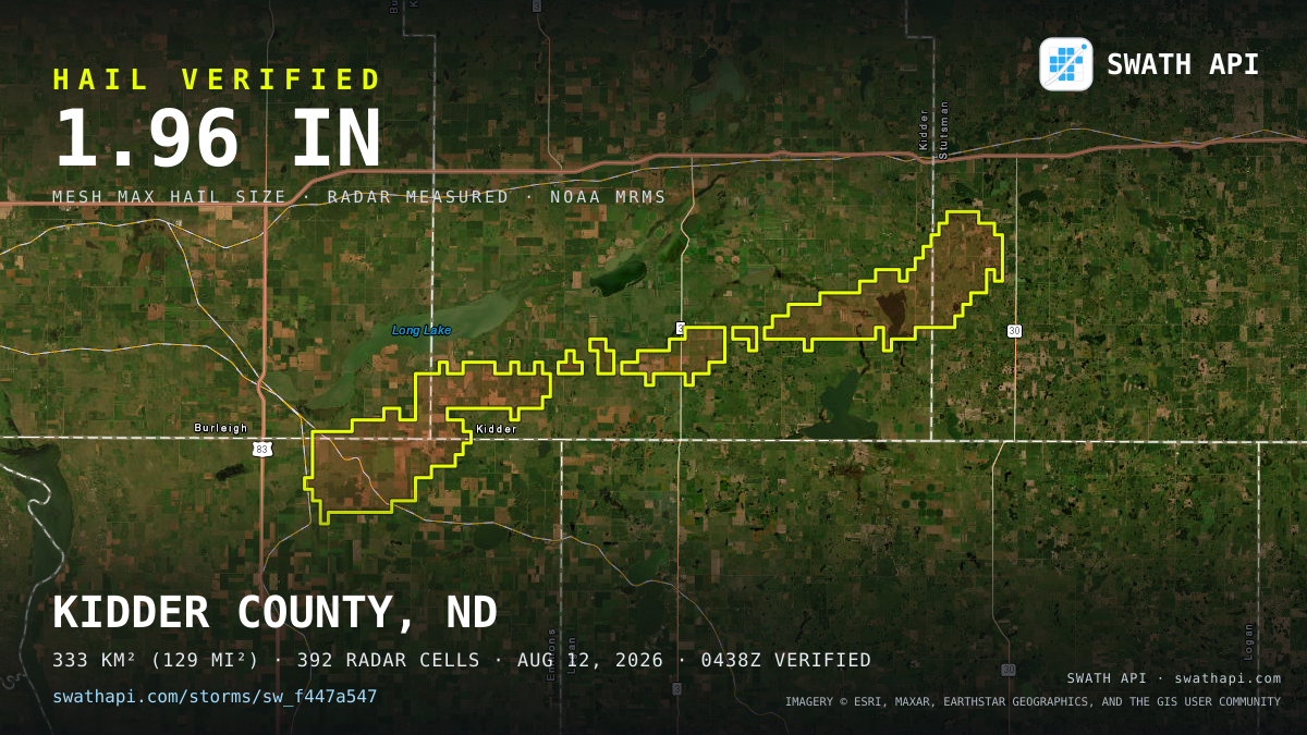 Storm card: 1.1–2" hail crossed Kidder County, ND — August 12, 2026
