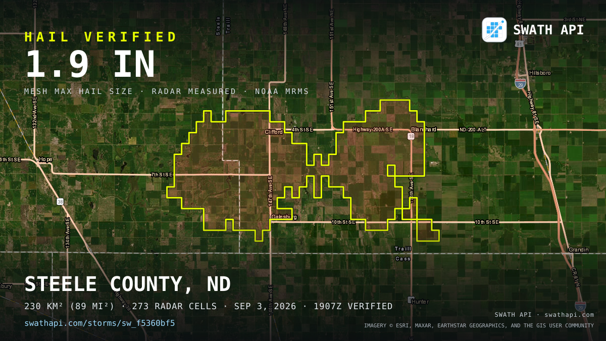 Storm card: 1.2–1.9" hail crossed Traill County, ND — September 3, 2026