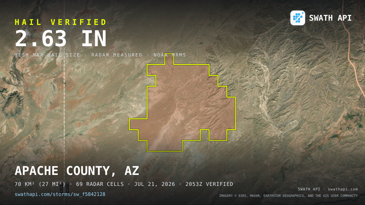 Storm card: 1.1–2.6" hail crossed Apache County, AZ — July 21, 2026