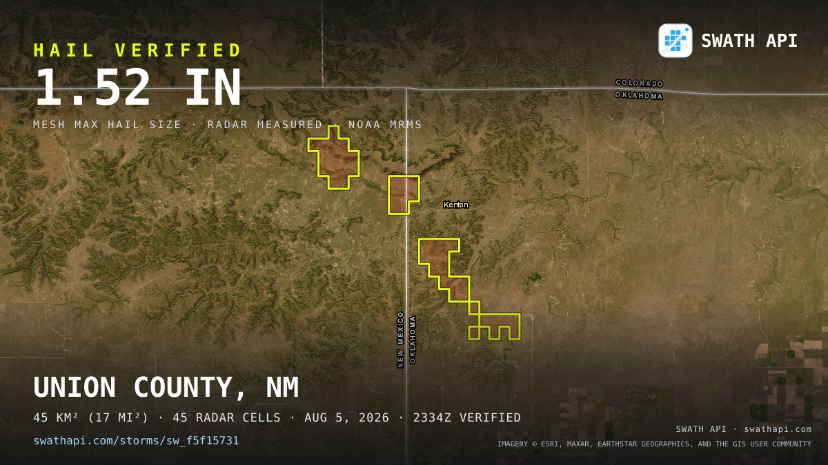 Storm card: 1.1–1.5" hail crossed Cimarron County, OK — August 5, 2026