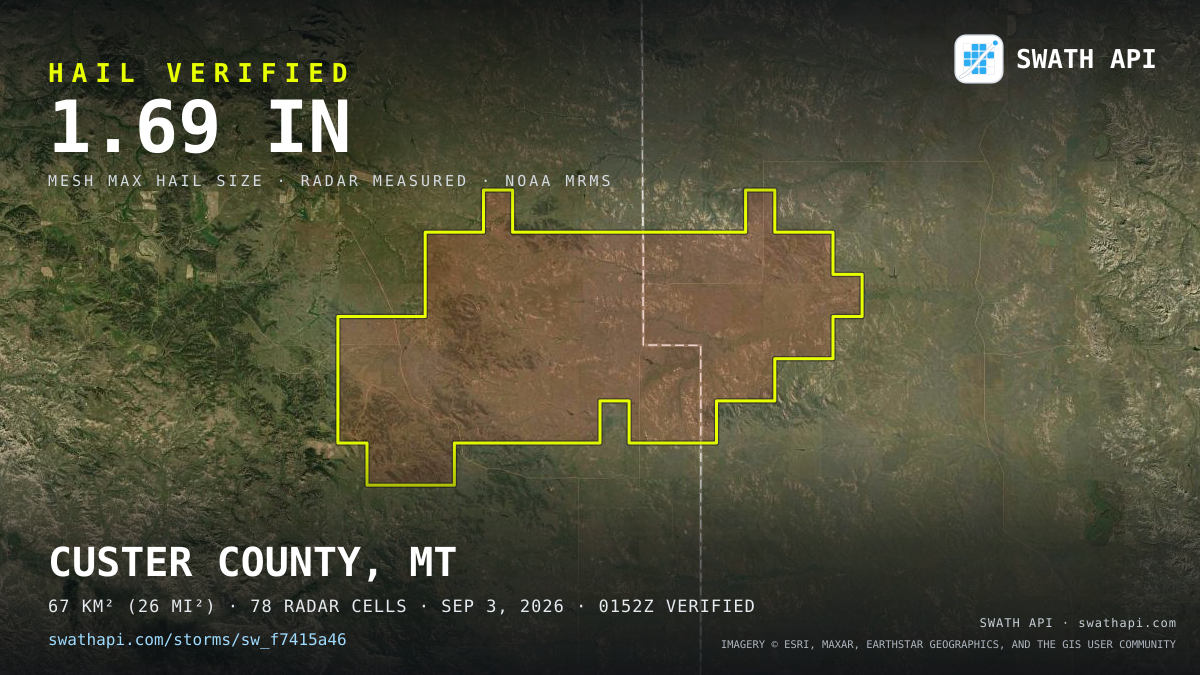 Storm card: 1.1–1.7" hail crossed Custer County, MT — September 3, 2026