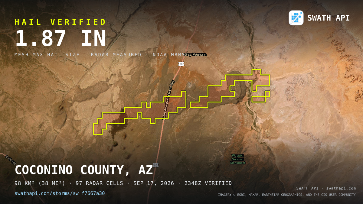 Storm card: 1.1–1.9" hail crossed Coconino County, AZ — September 17, 2026