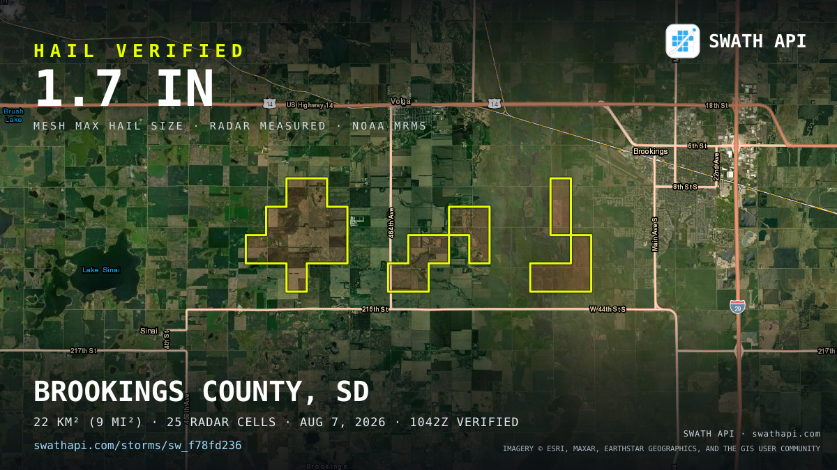 Storm card: 1.1–1.7" hail crossed Brookings County, SD — August 7, 2026