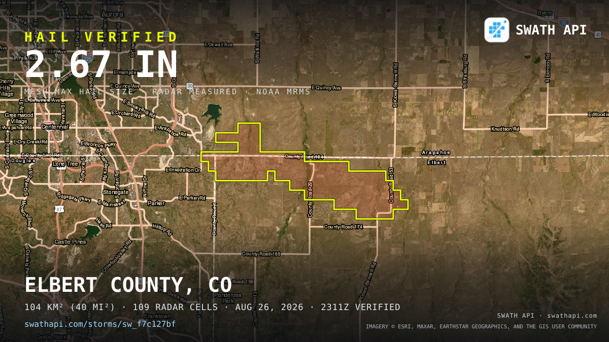 Storm card: 1.3–2.7" hail crossed Elbert County, CO — August 26, 2026
