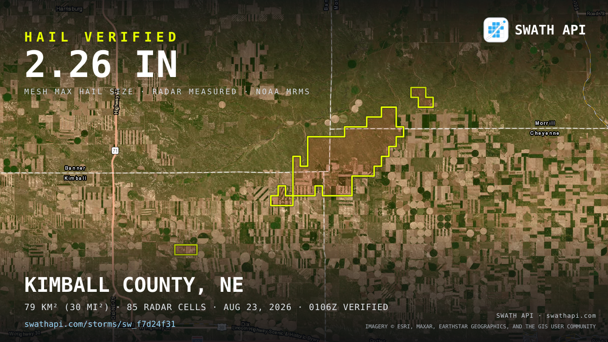 Storm card: 1.1–2.3" hail crossed Cheyenne County, NE — August 23, 2026