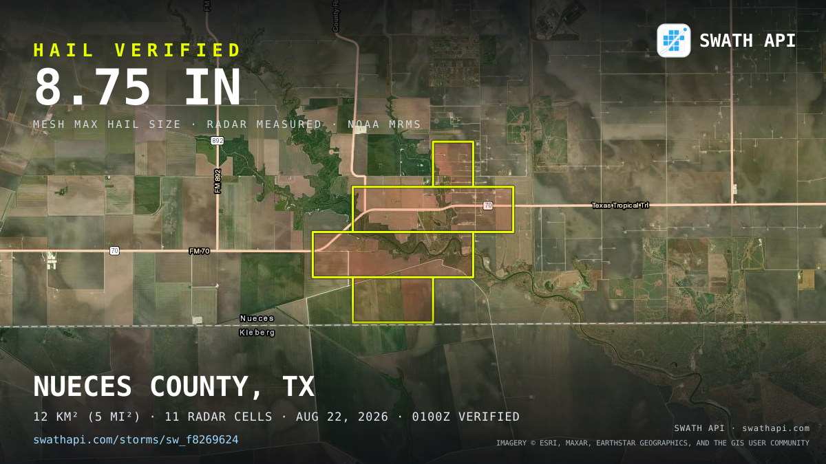 Storm card: 4.4–8.8" hail crossed Nueces County, TX — August 22, 2026