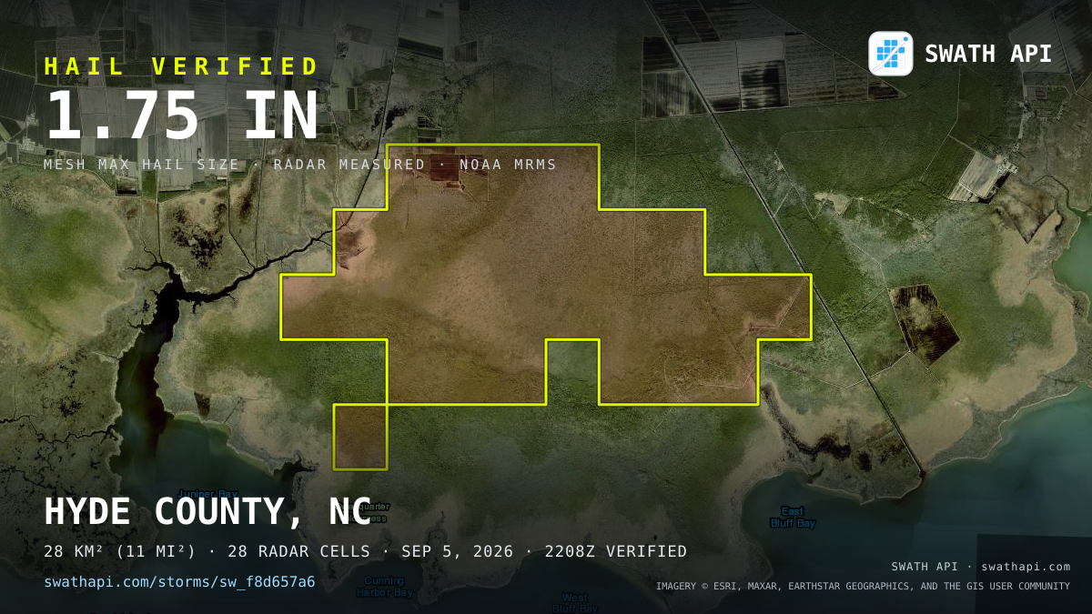 Storm card: 1.2–1.8" hail crossed Hyde County, NC — September 5, 2026