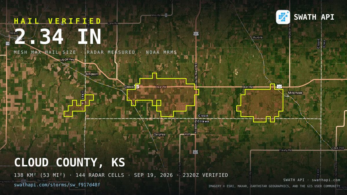 Storm card: 1.4–2.3" hail crossed Cloud County, KS — September 19, 2026
