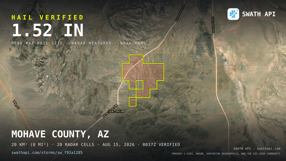 Storm card: 1.1–1.5" hail crossed Mohave County, AZ — August 15, 2026