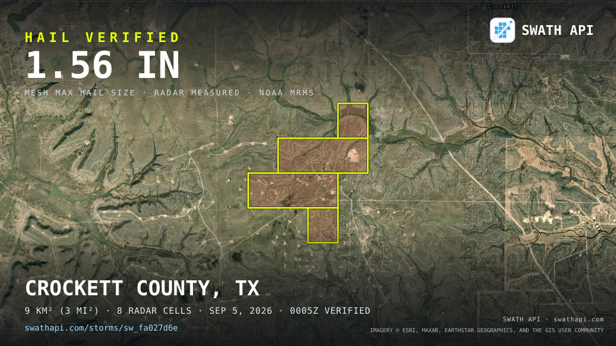 Storm card: 1.2–1.6" hail crossed Crockett County, TX — September 5, 2026