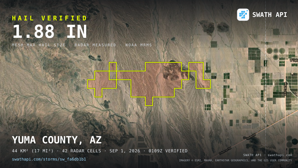 Storm card: 1.1–1.9" hail crossed Yuma County, AZ — September 1, 2026